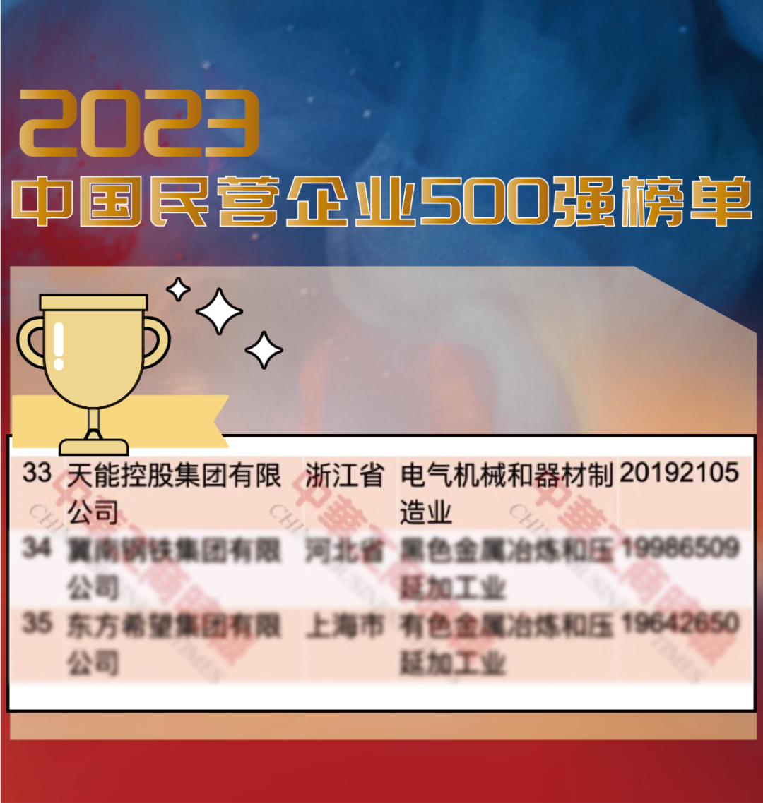 1696928866813162 1696928866813162